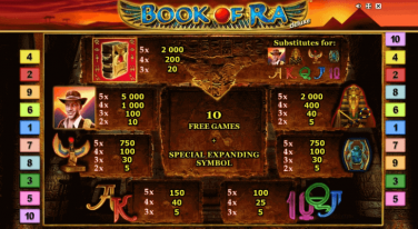 Book of Ra Symbols