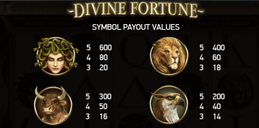 Divine Fortune Simboluri