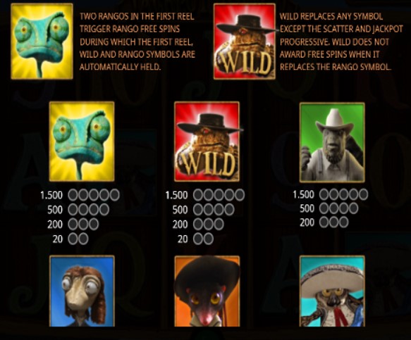 Jackpot Rango Symbols