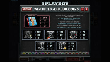 MPF_Playboy_02_Paytable_03