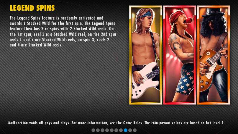 Guns N' Roses Legend Spins