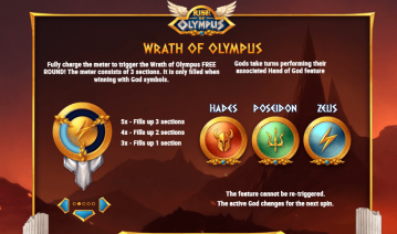 Rise of Olympus Wrath Of Olympus