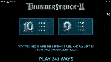 Thunderstruck II Symbols 4