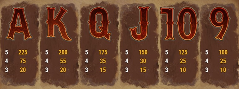 Golden Colts Symbols 1