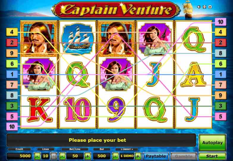 Captain Venture Tema si Aspect