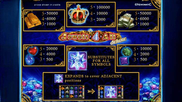Jewels 4 All Symbols