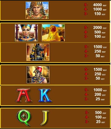 40 Almighty Ramses II symbols 1