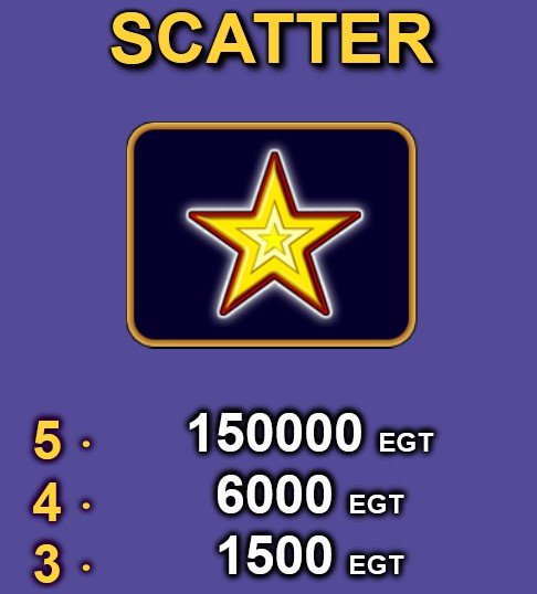 100 Super Hot SCATTER Symbol