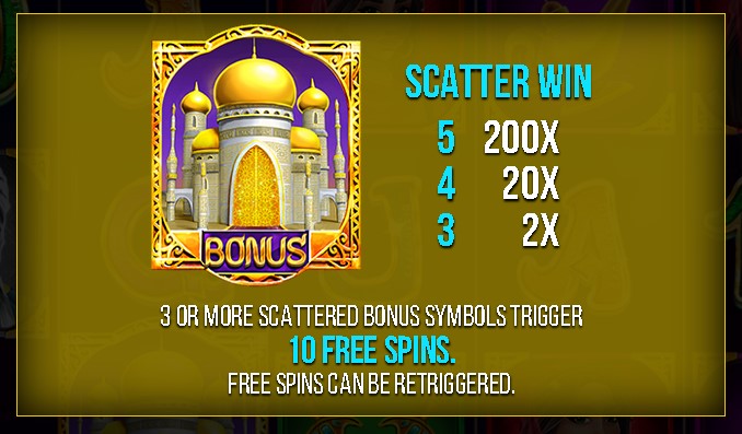 Aladdin And The Golden Palace scatter