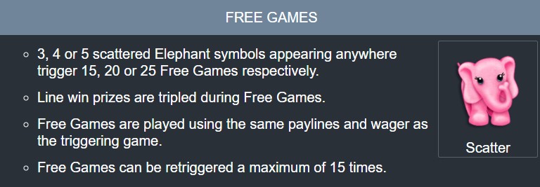 Fluffy Too Free Games
