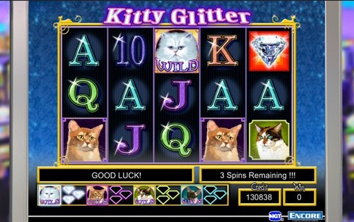 Kitty Glitter Tema si Aspect