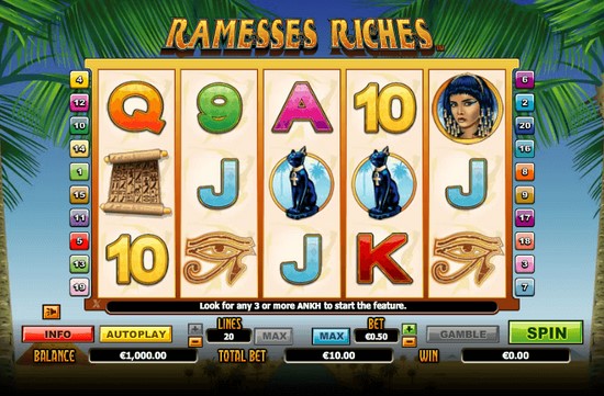 Ramesses Riches Tema