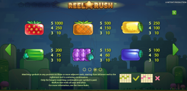 Reel Rush Simboluri