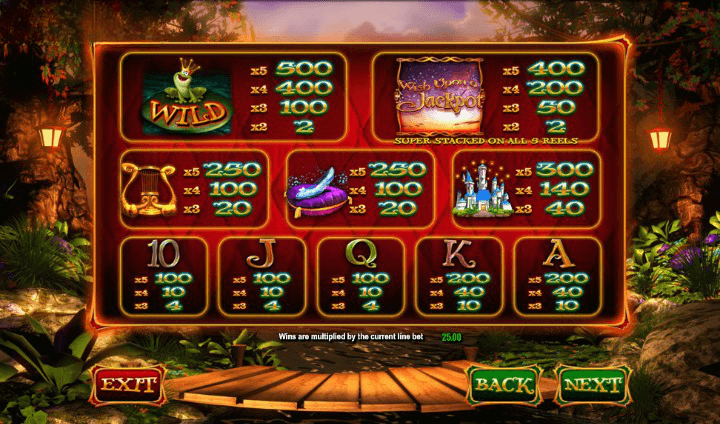 Wish Upon A Jackpot Simboluri