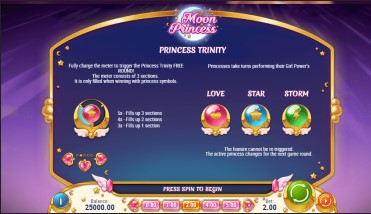 moon princess Princess Trinity