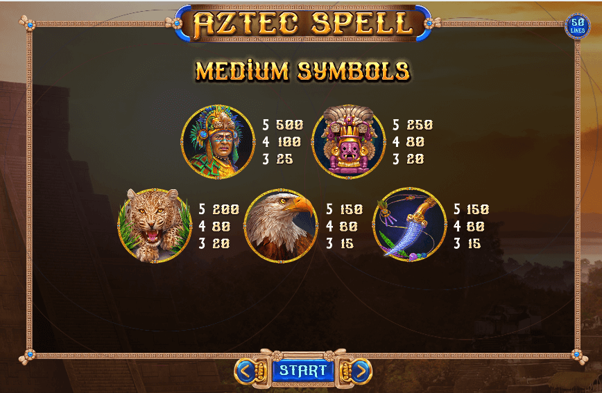 Aztec Spell Simboluri