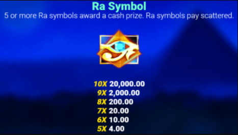 Egyptain Tombs Ra Symbol