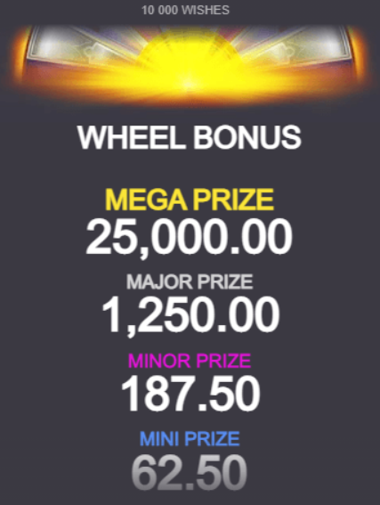 10000 Wishes Wheel Bonus