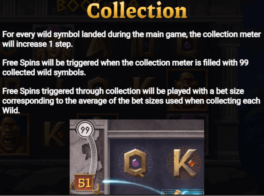Book of 99 Collection