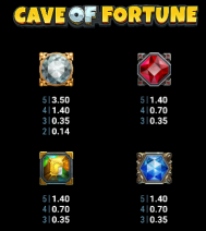 Cave of Fortune Simboluri