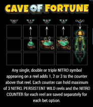 Cave of Fortune Nitro Counter