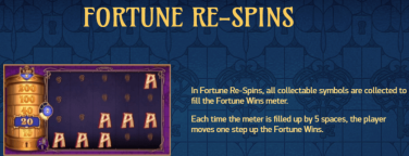 Codex of Fortune Fortune Re-Spins