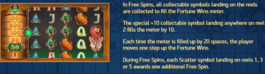 Codex of Fortune Free Spins