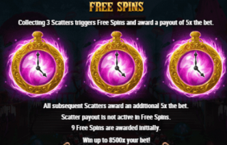 Court of Hearts Free Spins