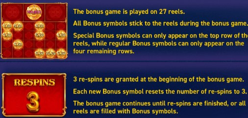 Fortune Reels Symbols Hold the Jackpots