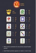 Mahjong Ways 2 scatter symbols