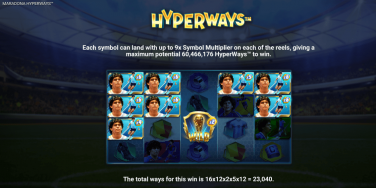 Maradona Hyperways