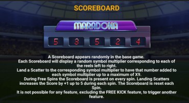 Maradona Scoreboard