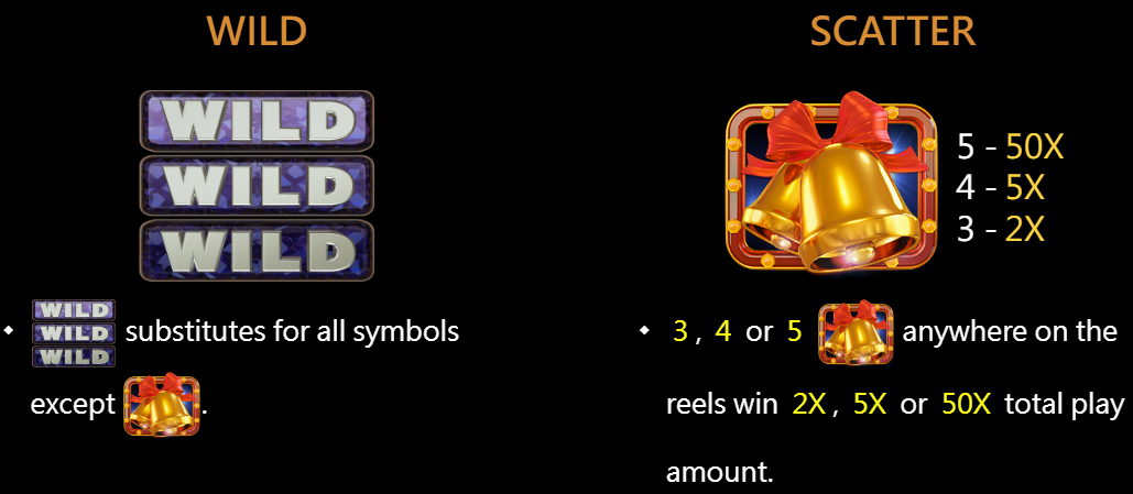 Fruit King Wild and Scatter Symbols