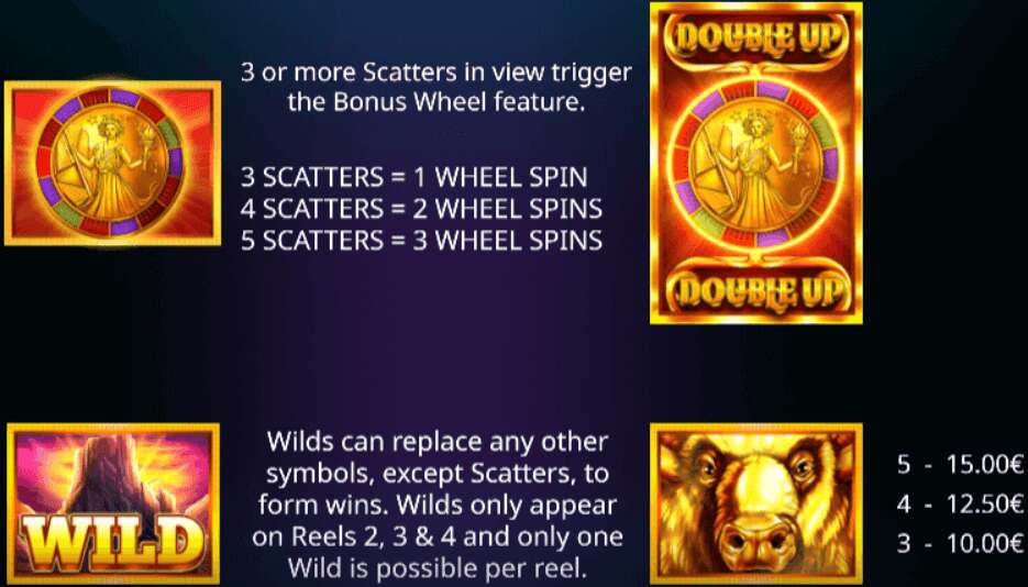 Golden Buffalo Double Up Symbols