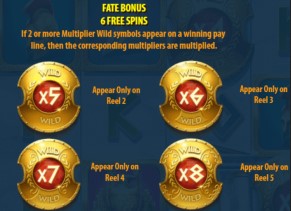 Guardian of Athens Fate Bonus 6 Spins