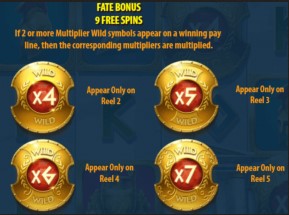 Guardian of Athens Fate Bonus 9 Spins