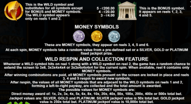 Lucky Lightning Money Symbols