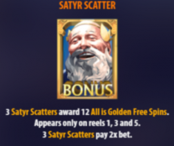 Midas Match Scatter