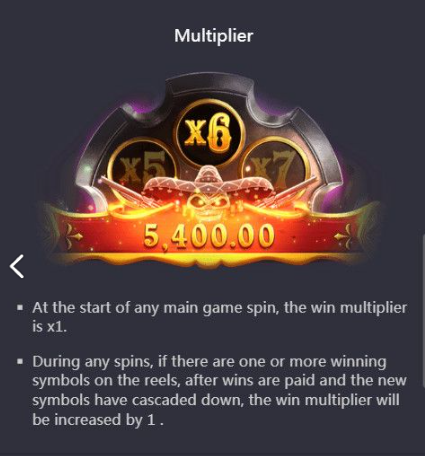 Wild Bandido Multiplier