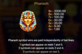 9 Happy Pharaohs Pharaoh Symbol