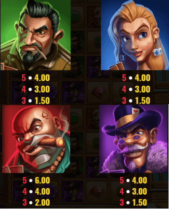Chip Spin All Symbols