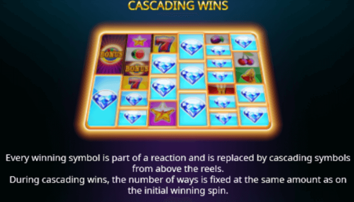 Hot Spin Megaways Cascading Wins