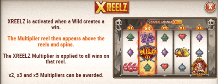 Charlie Chance XReelz Reelz
