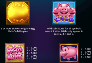 Piggy Bank Megaways Symbols