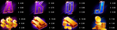 William Hill Gold All Symbols