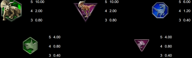 Jurassic World Raptor Riches Symbols 2