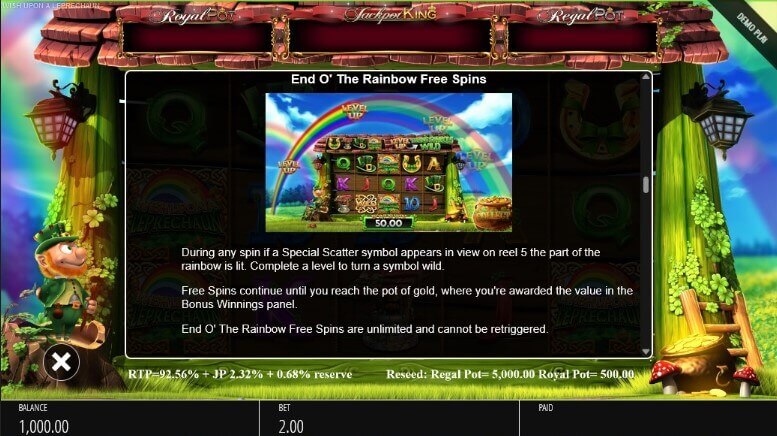 Wish Upon a Leprechaun End O The Rainbow Free Spins