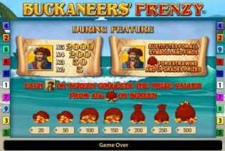 Buckaneers Frenzy Durin Feature