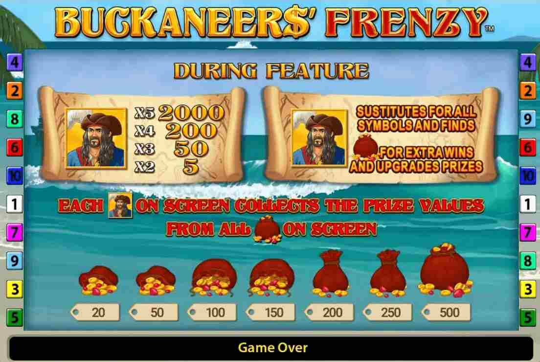Buckaneers Frenzy Durin Feature