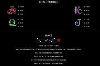 arctic enchantress low symbols